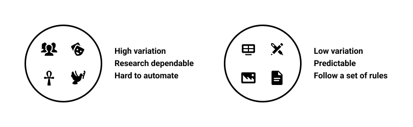 Introduction image
