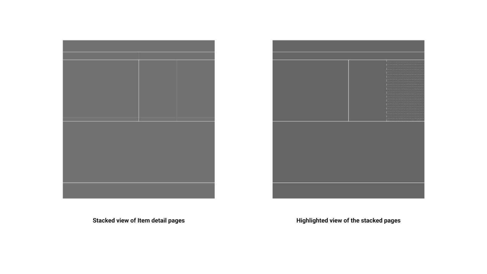 stacked templates