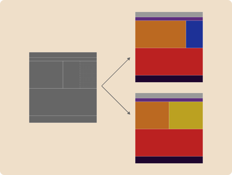  Visual patterns in web page generation