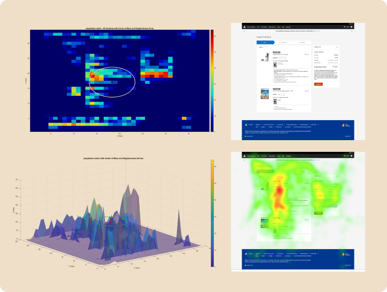 Cognitive Load influence on page navigation